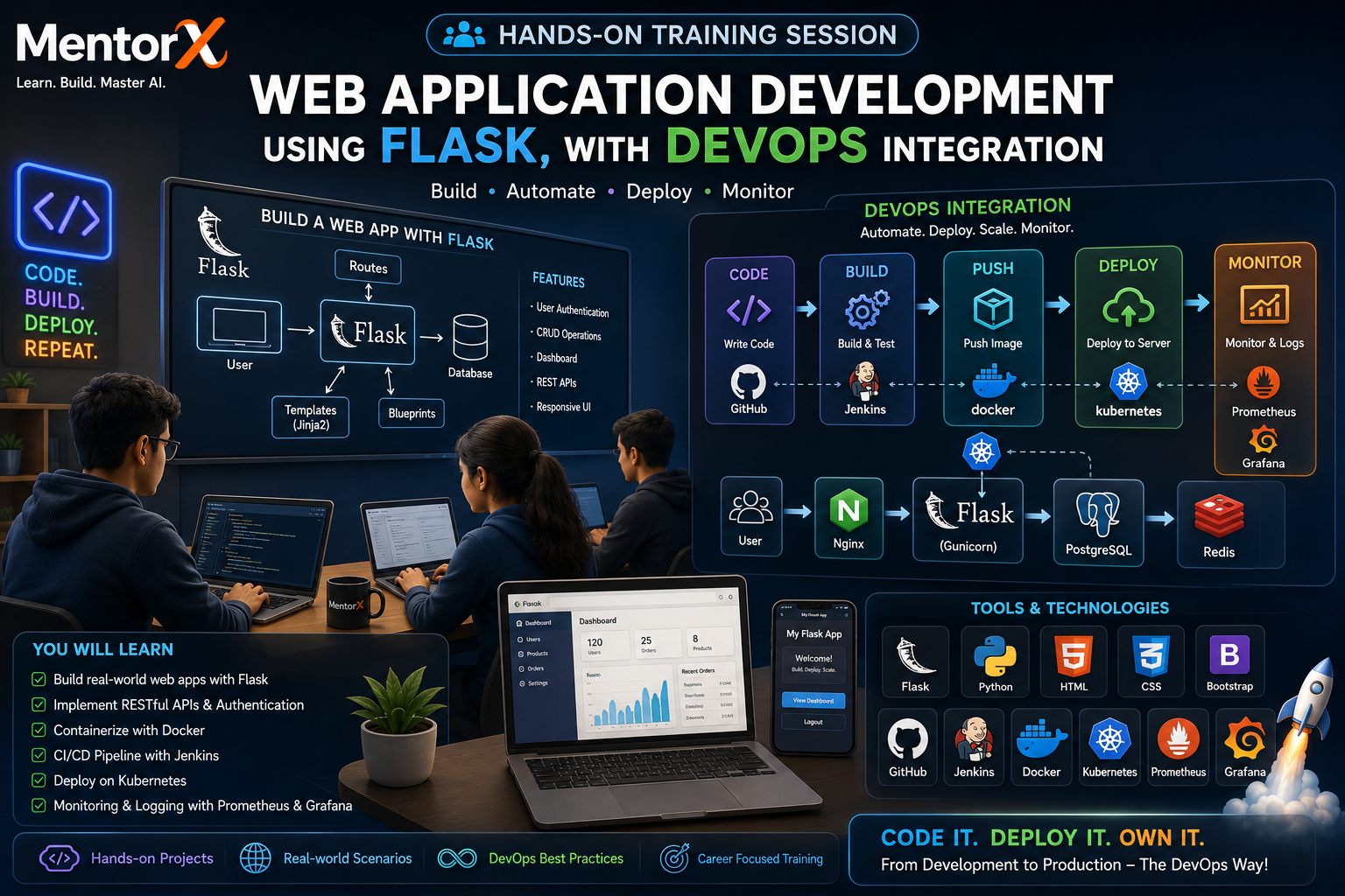 Web Application Development & Devops